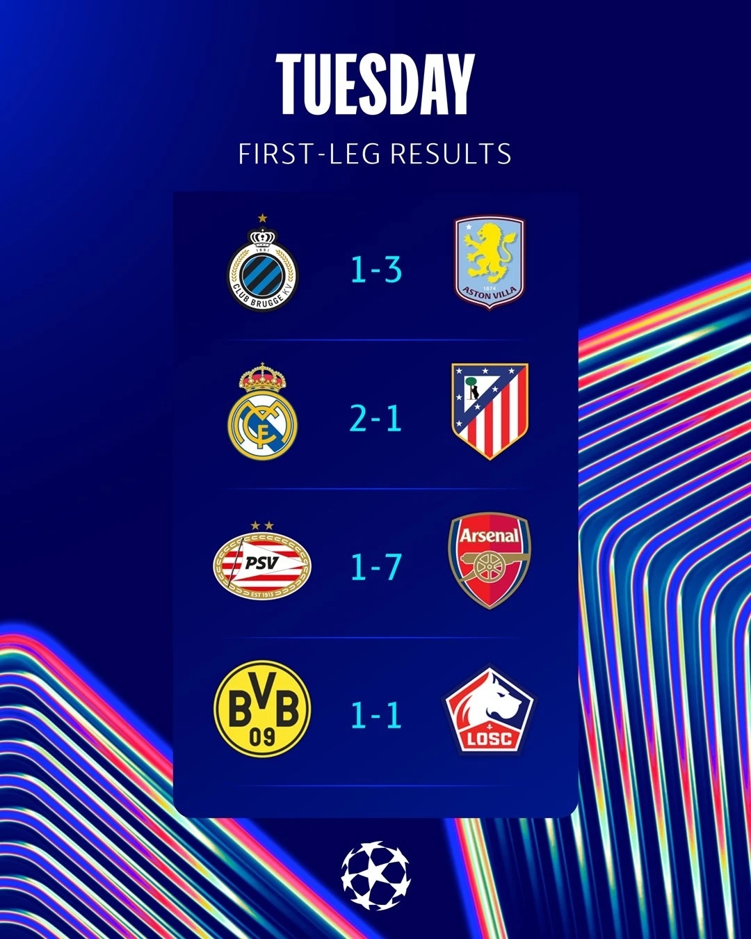 里程碑夜阿森纳调整名单，亚冠窗口期刷纪录，引发热议，身体对抗强度拉满(亚洲之子v70攻略)